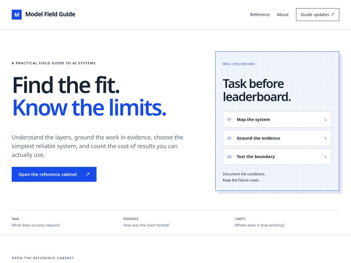 Landing-page snapshot of modelfieldguide.com
