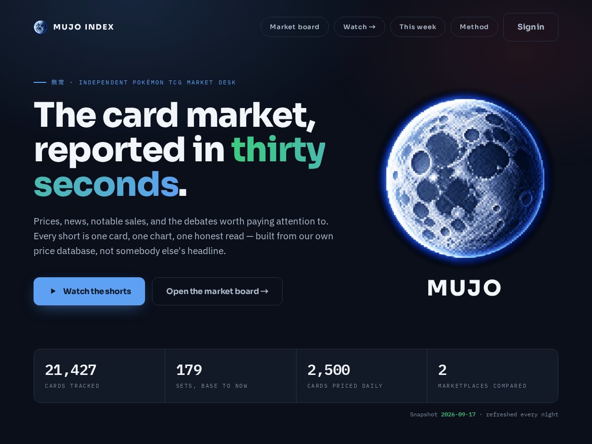 Landing-page snapshot of mujoindex.com