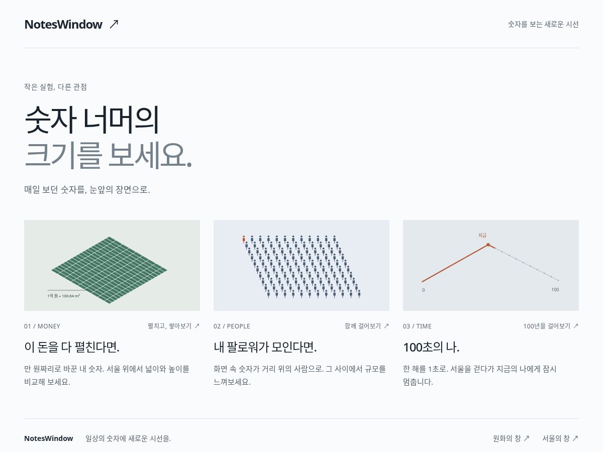 Landing-page snapshot of noteswindow.com