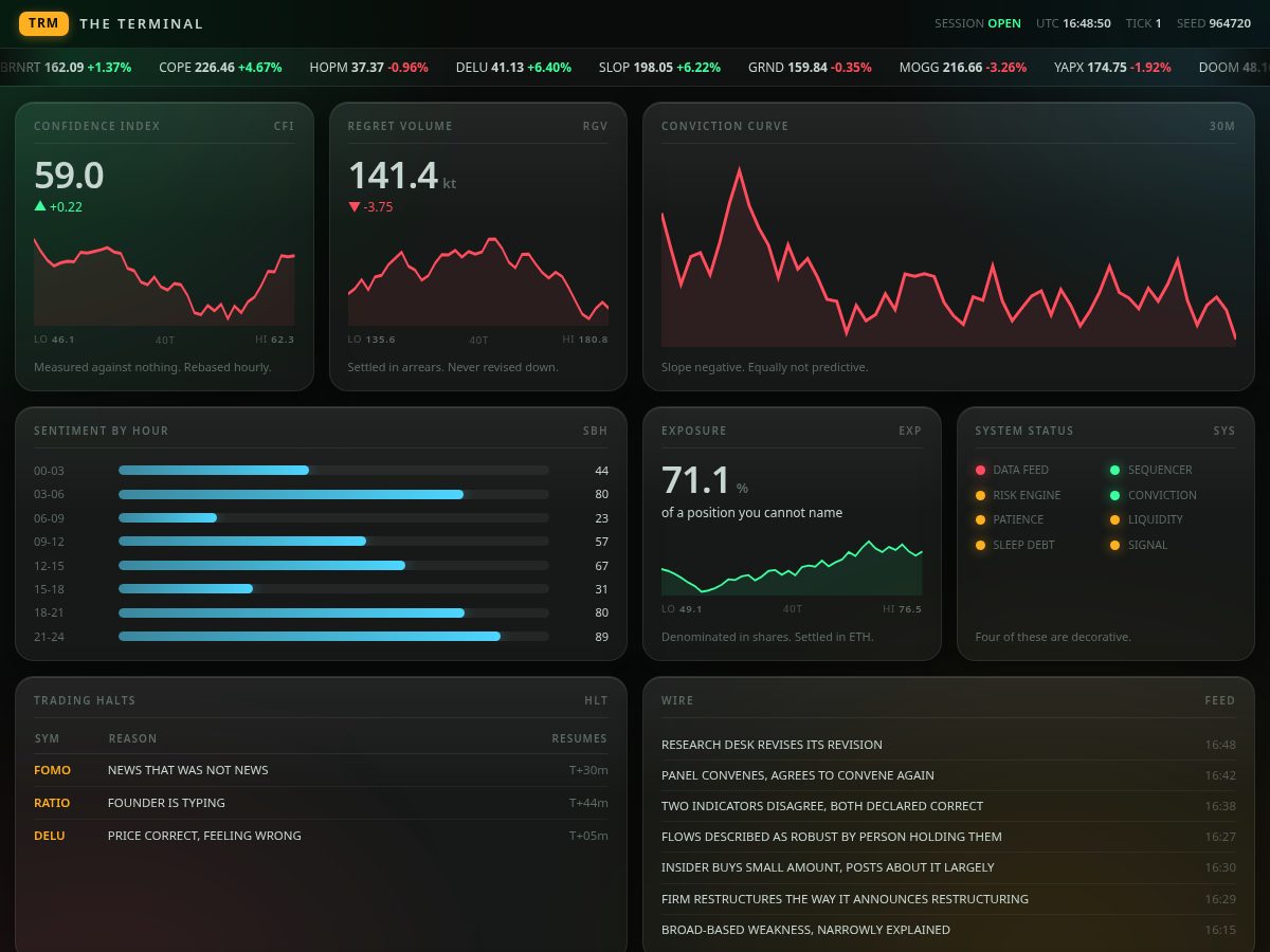Landing-page snapshot of notpredictive.xyz