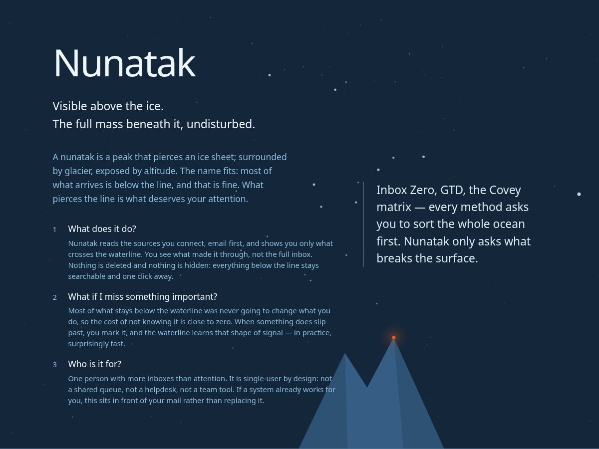 Landing-page snapshot of nunatak.app