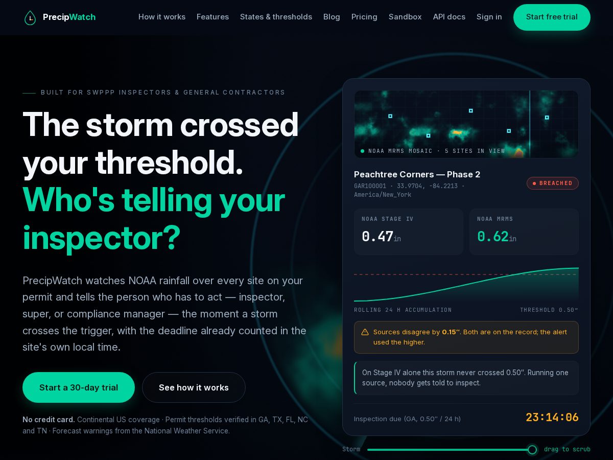 Landing-page snapshot of precipwatch.com