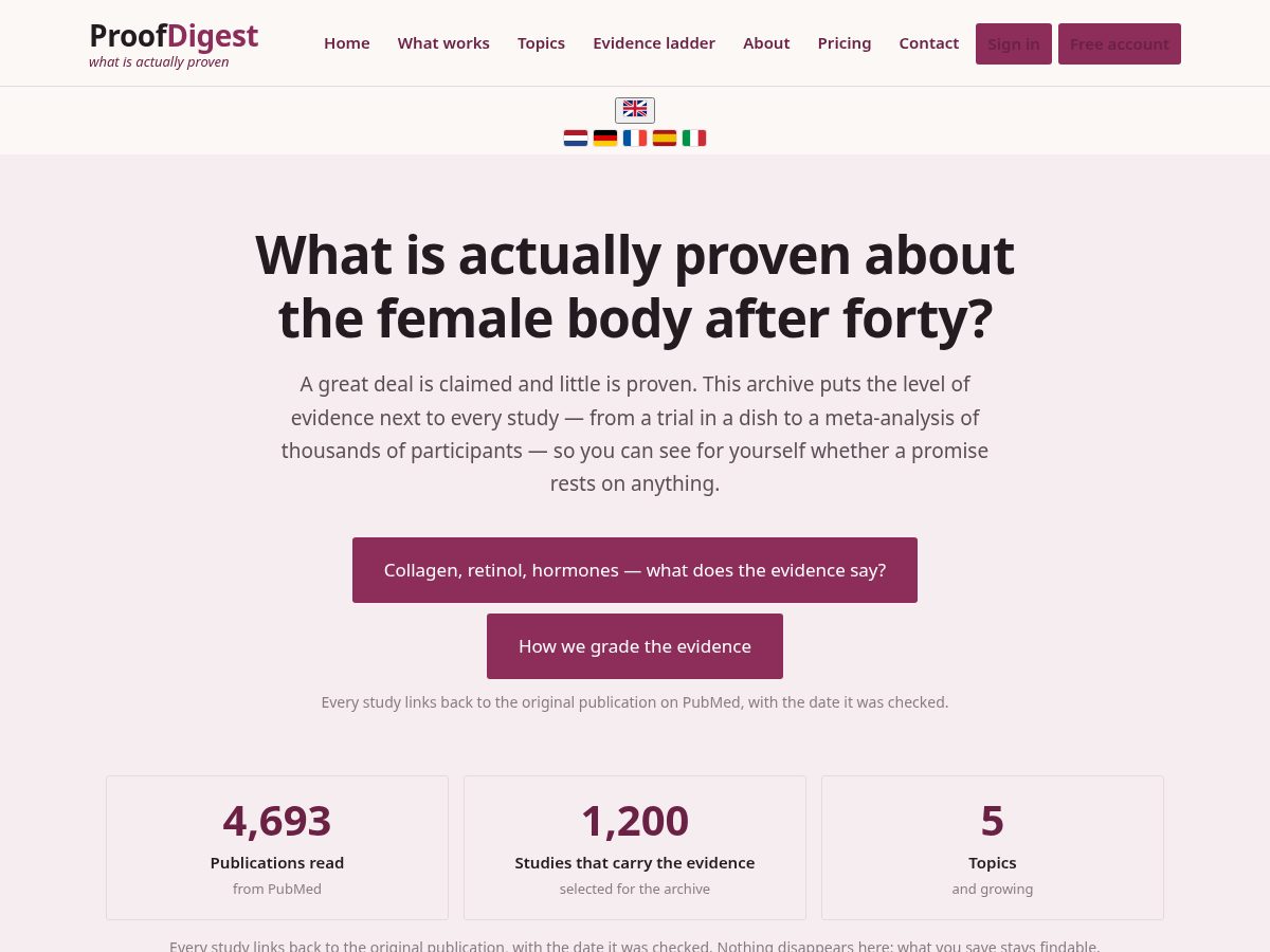 Landing-page snapshot of proofdigest.com