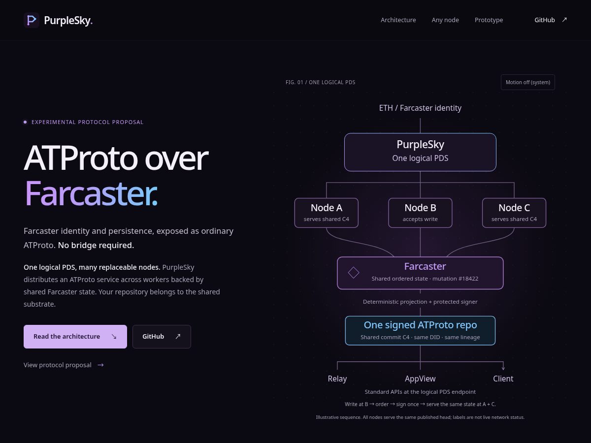 Landing-page snapshot of psky.org