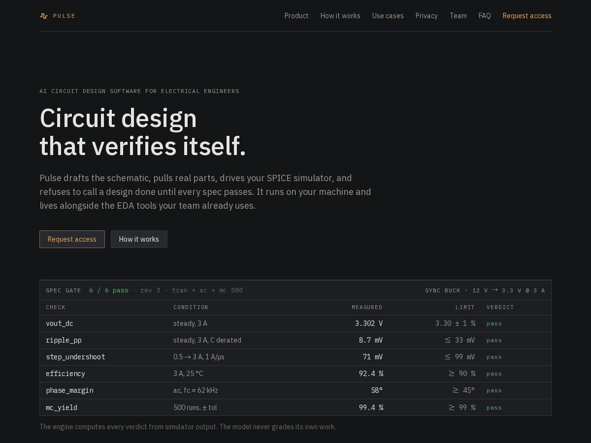 Landing-page snapshot of pulsecircuits.org
