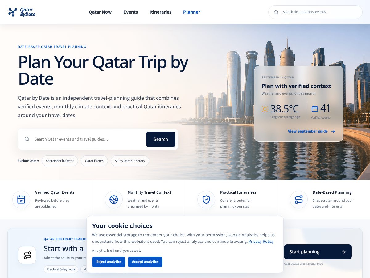 Landing-page snapshot of qatarbydate.com