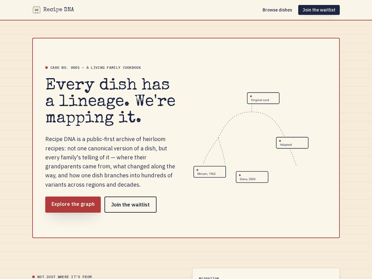 Landing-page snapshot of recipedna.org