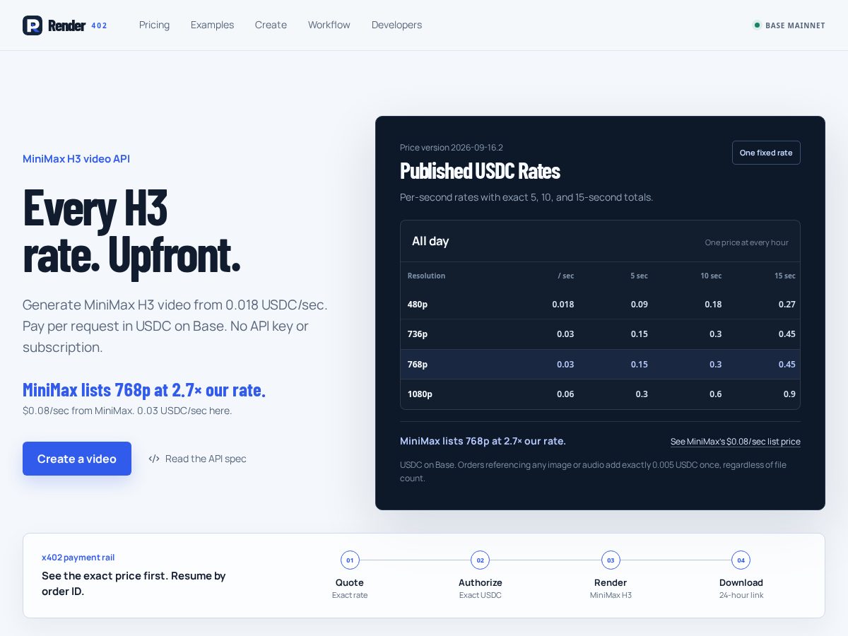 Landing-page snapshot of render402.xyz