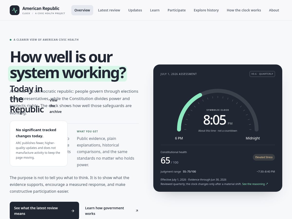 Landing-page snapshot of republicclock.com