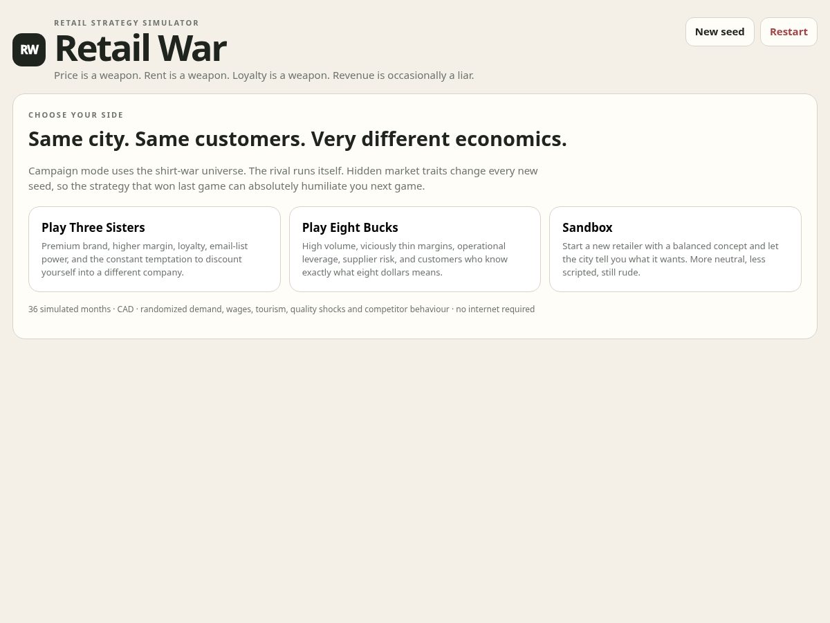 Landing-page snapshot of retailwar.com