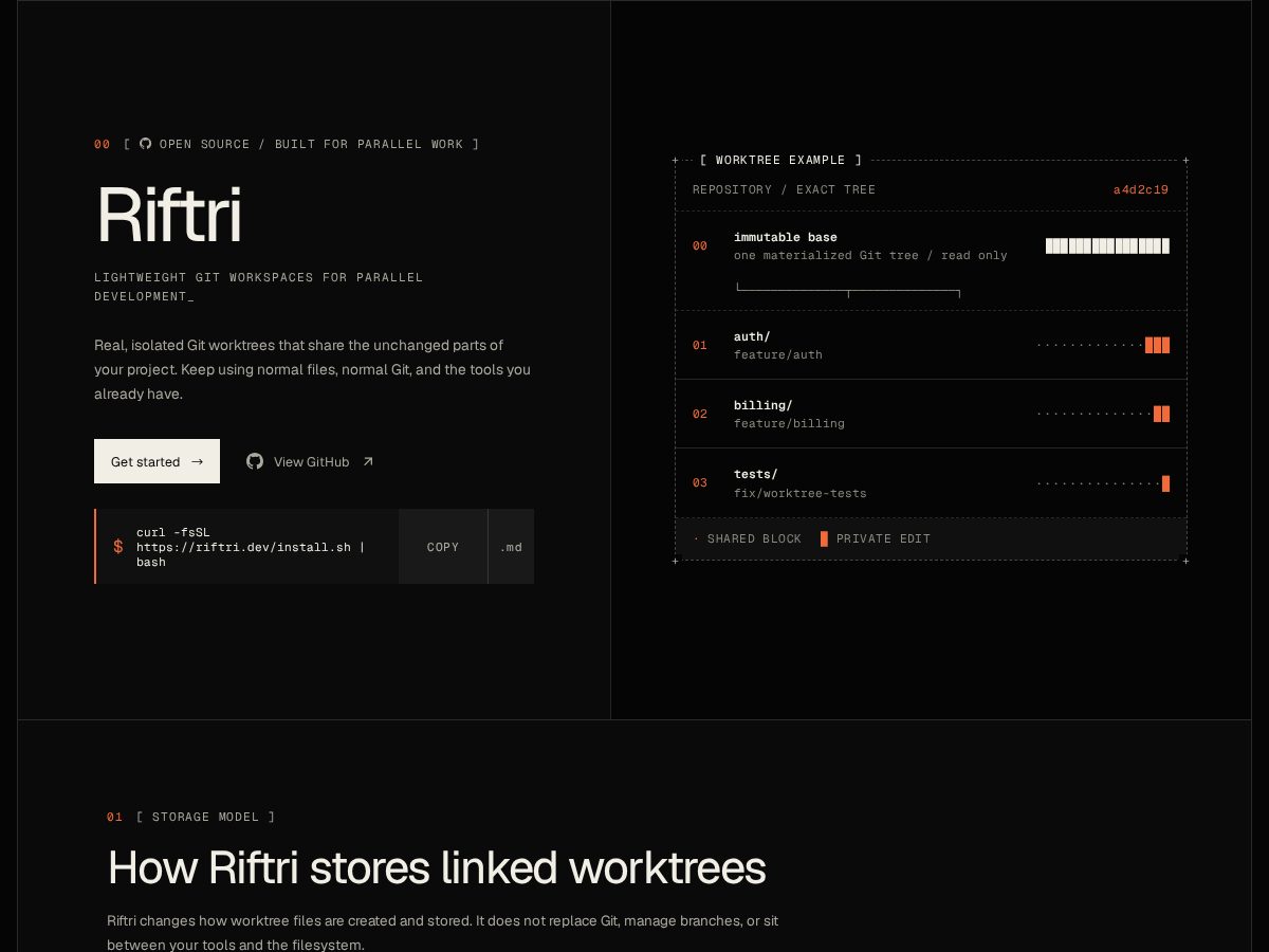 Landing-page snapshot of riftri.dev