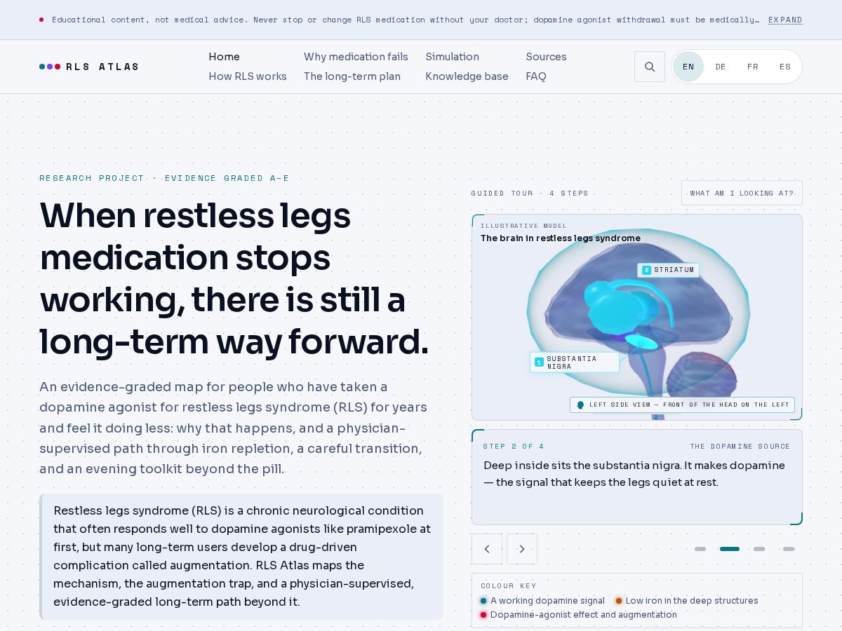 Landing-page snapshot of rls-atlas.com