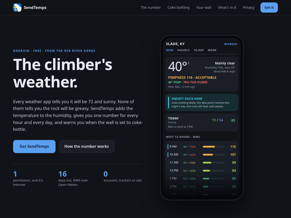 Landing-page snapshot of sendtemps.org