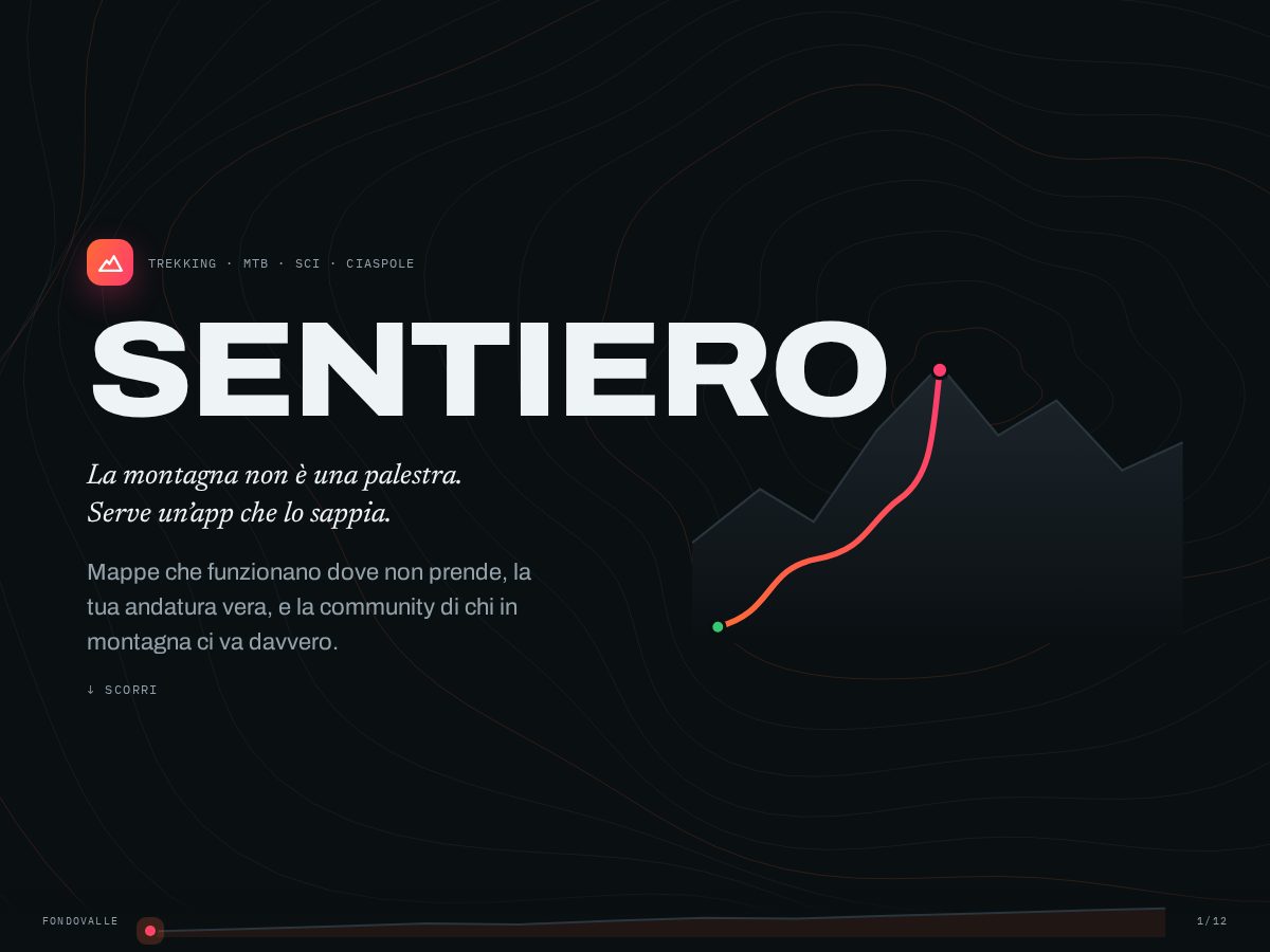 Landing-page snapshot of sentiero-app.com