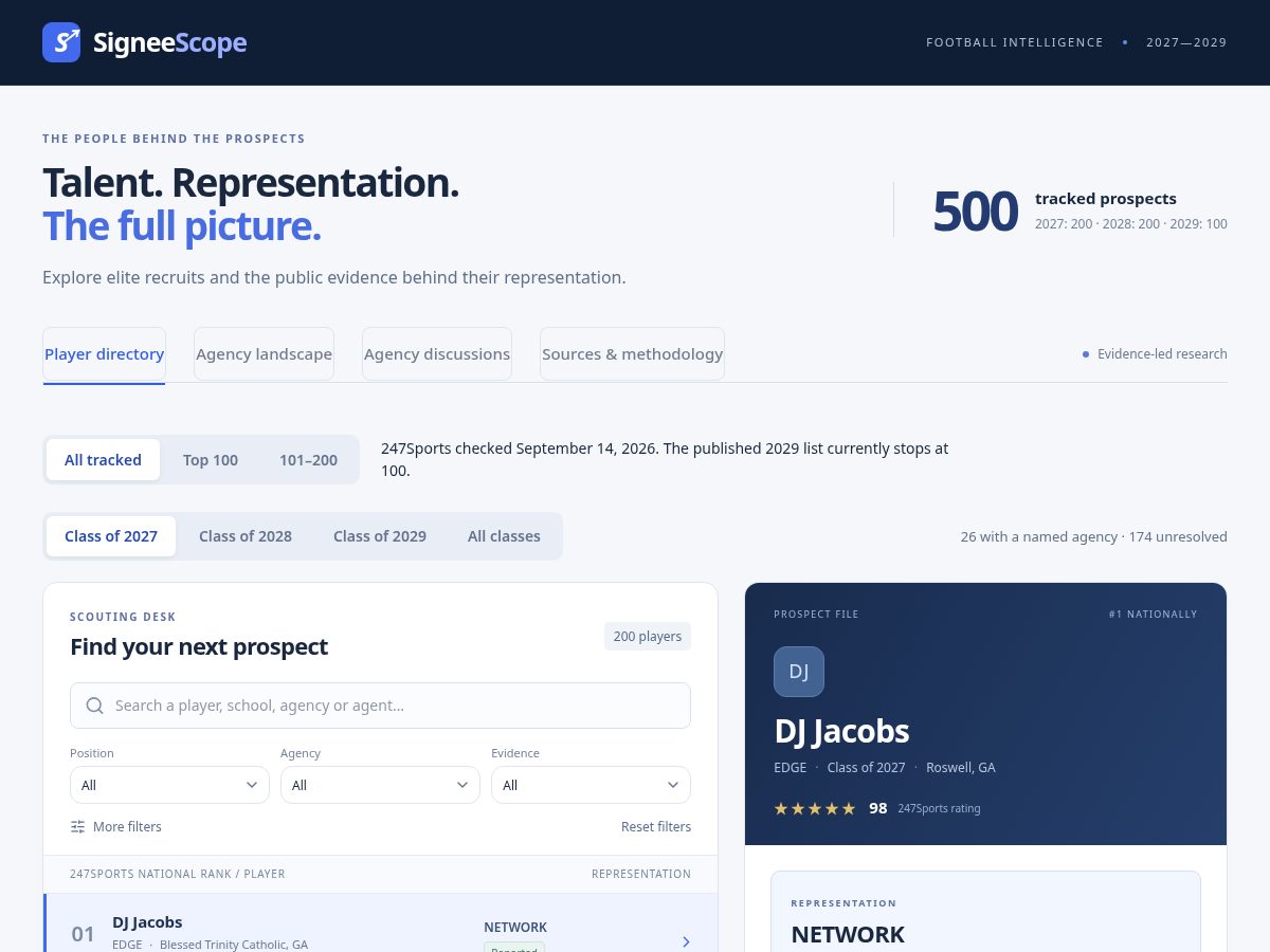 Landing-page snapshot of signeescope.com