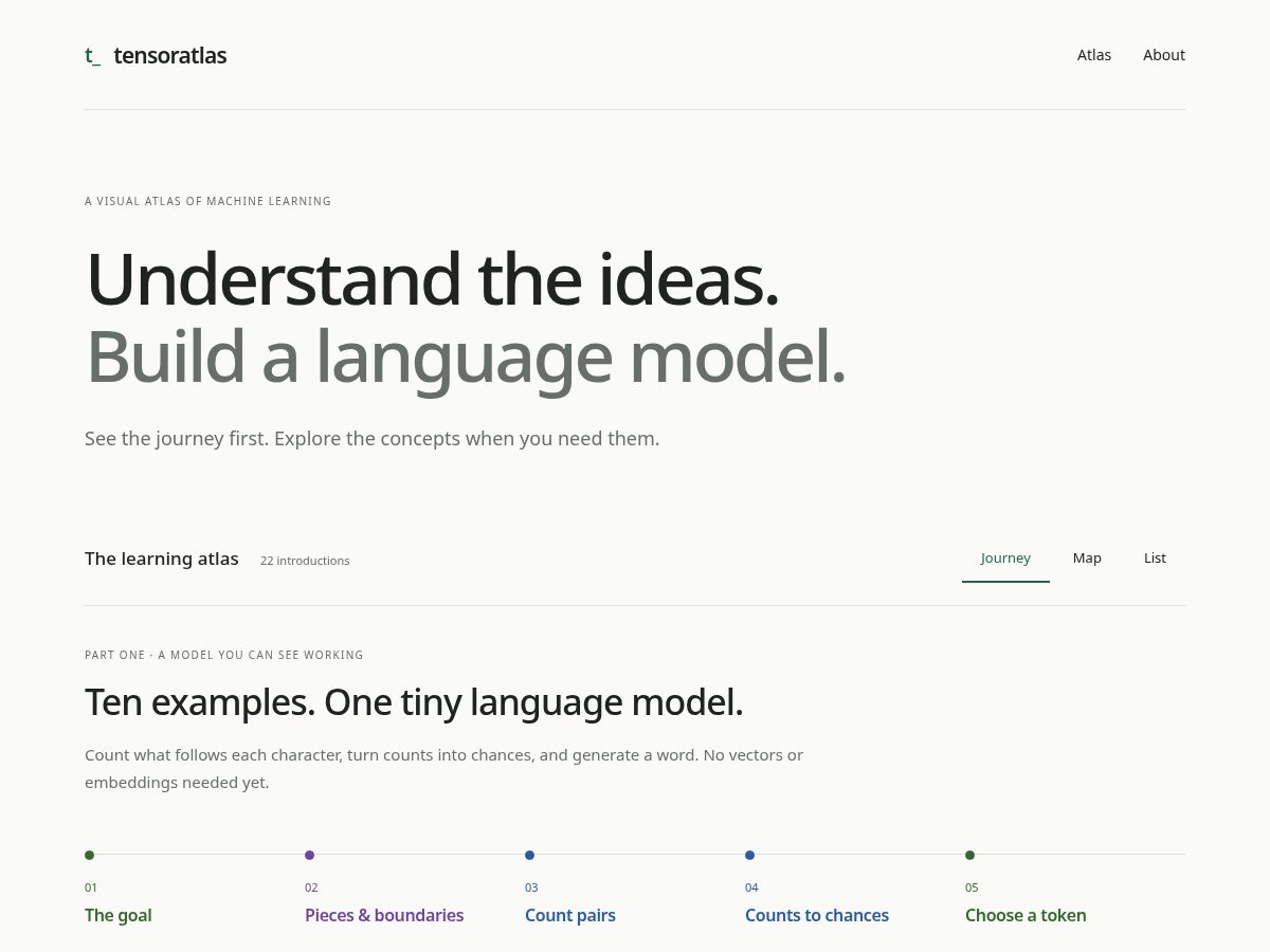 Landing-page snapshot of tensoratlas.org