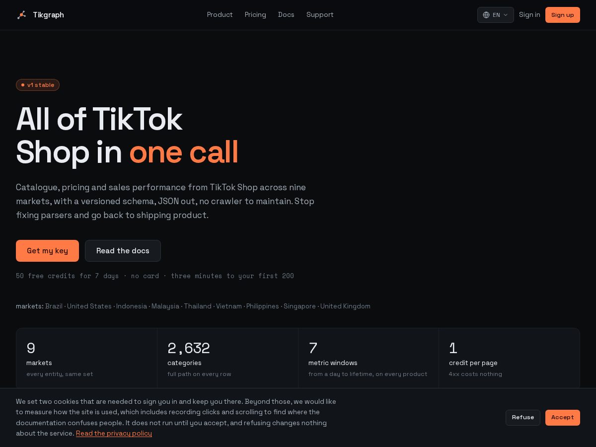 Landing-page snapshot of tikgraph.com