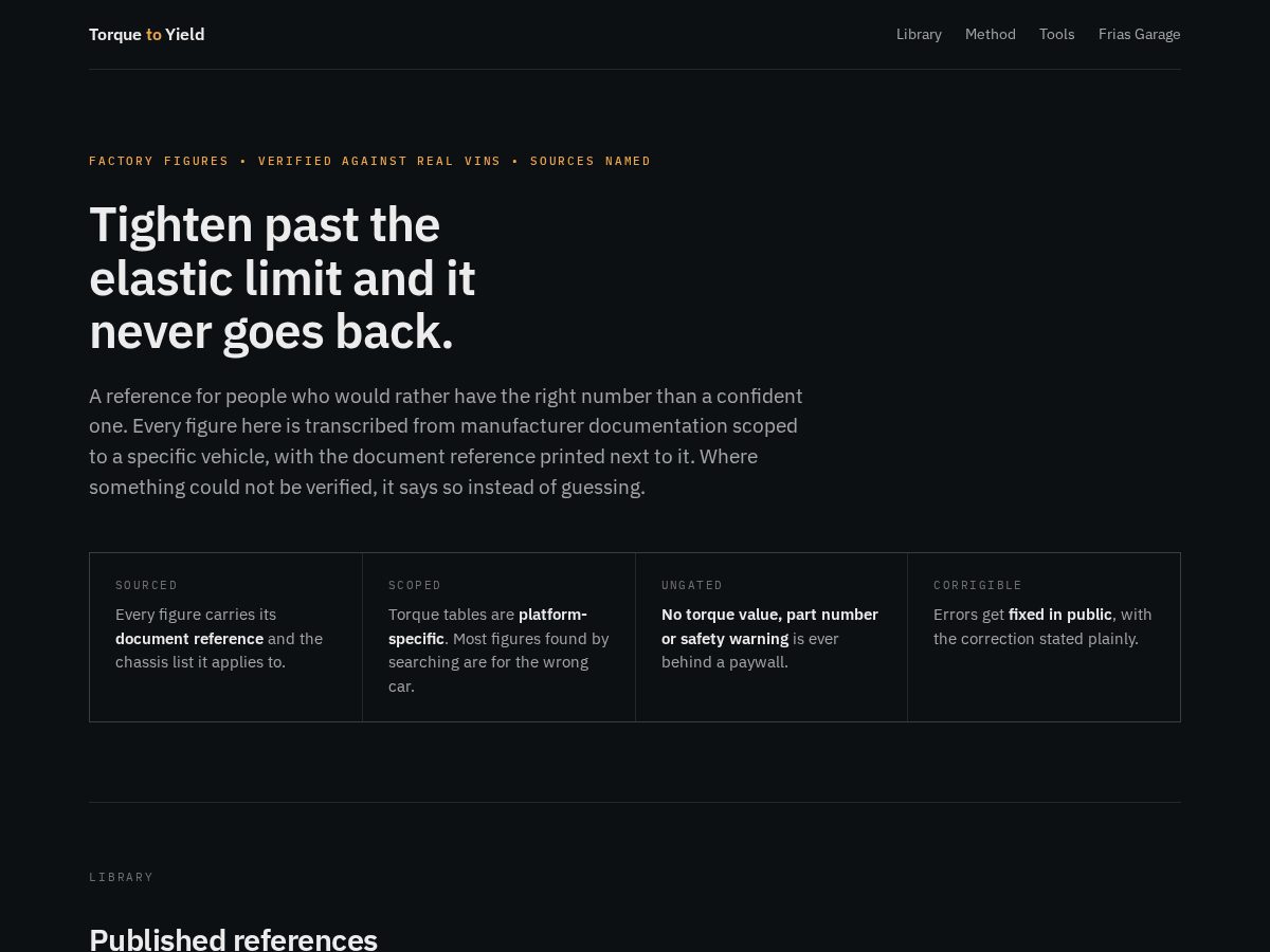 Landing-page snapshot of torquetoyield.com
