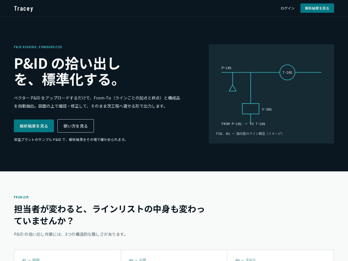Landing-page snapshot of tracey-dwg.com