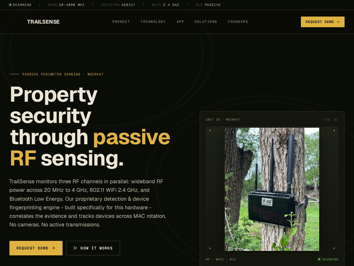 Landing-page snapshot of trail-sense.net