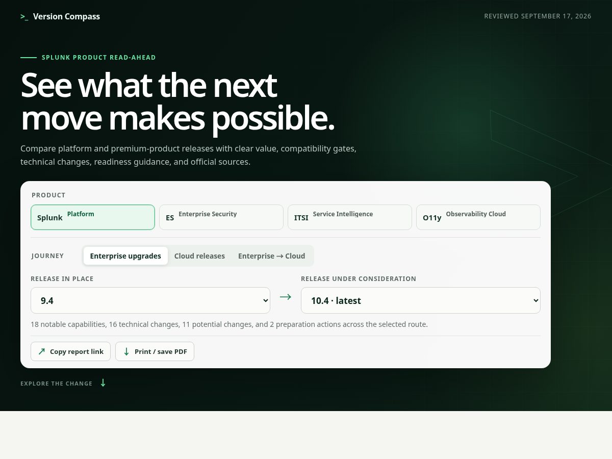 Landing-page snapshot of versioncompass.com
