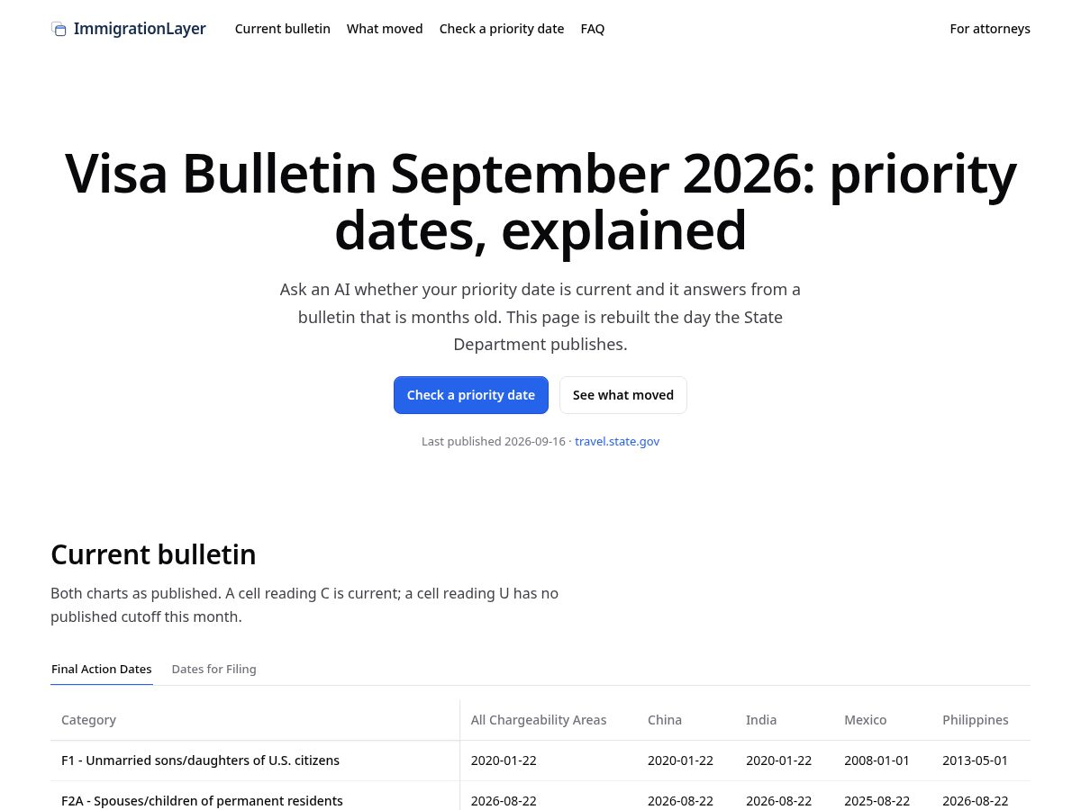 Landing-page snapshot of visacontext.com