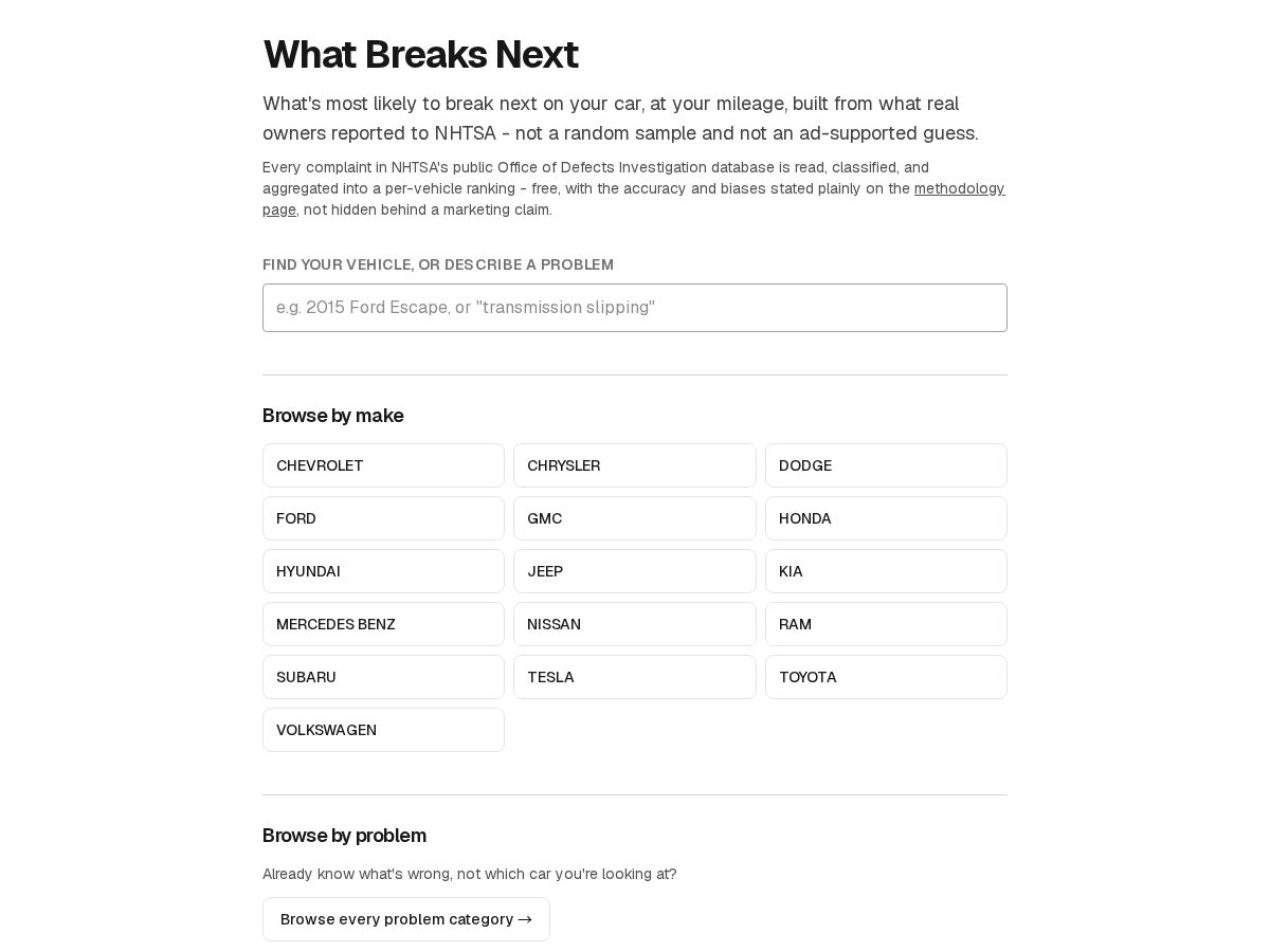 Landing-page snapshot of whatbreaksnext.org