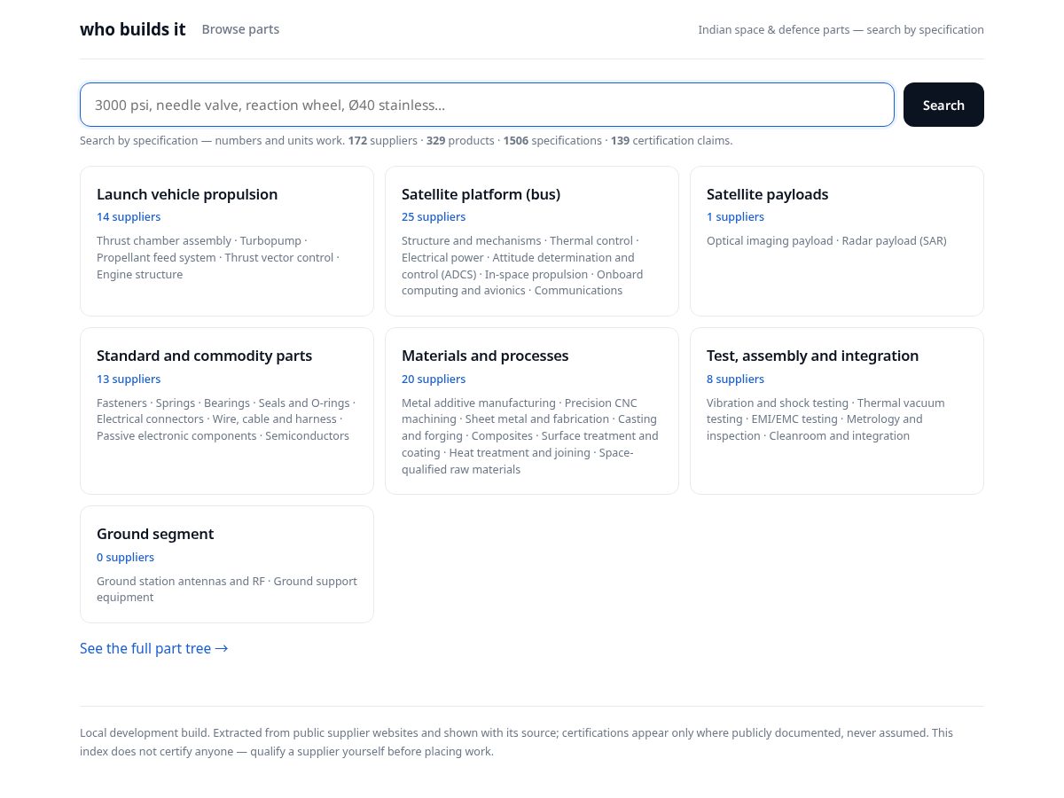 Landing-page snapshot of whobuildsit.com