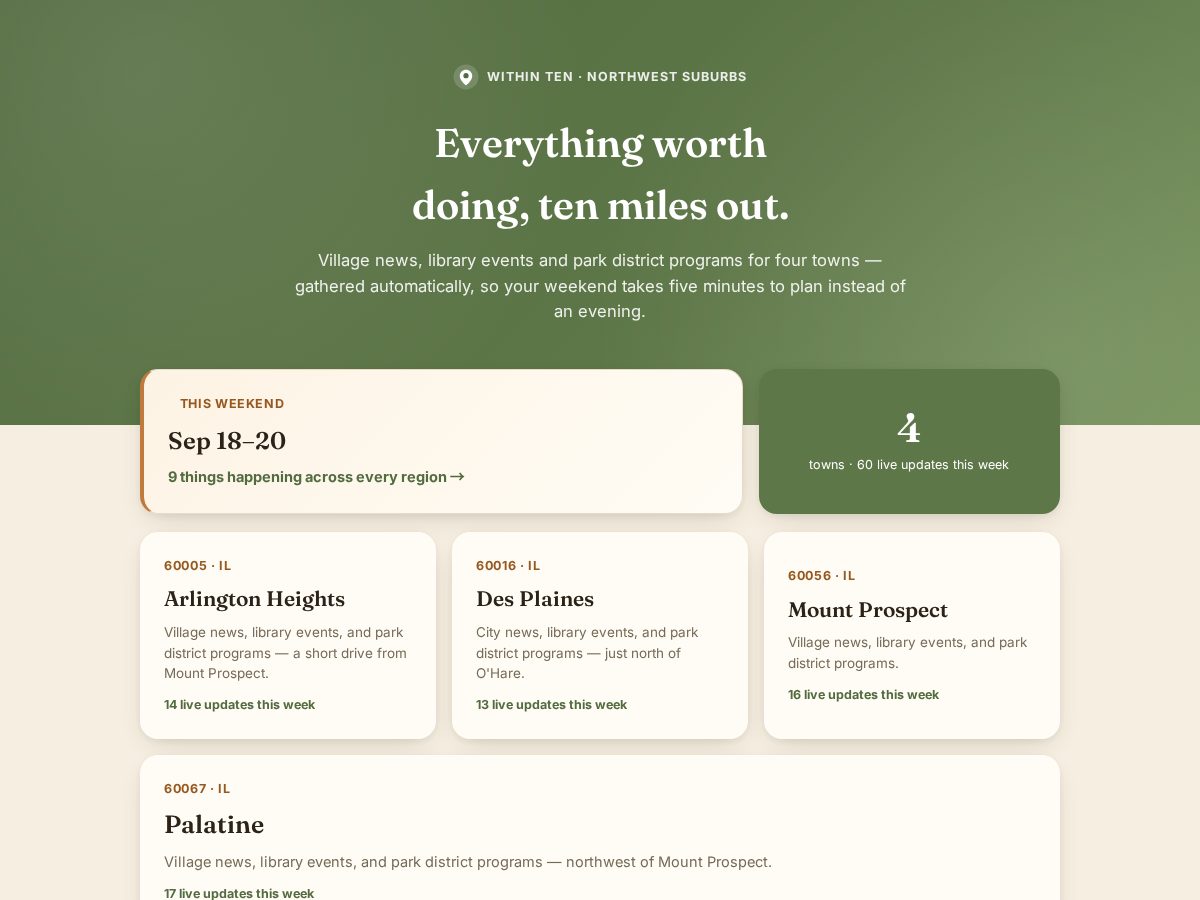 Landing-page snapshot of withintenmiles.com