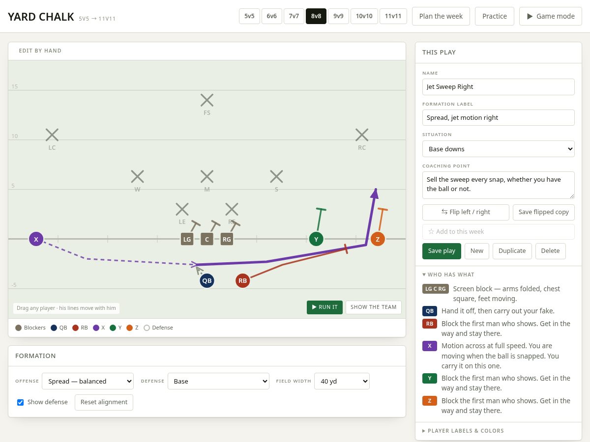 Landing-page snapshot of yardchalk.com