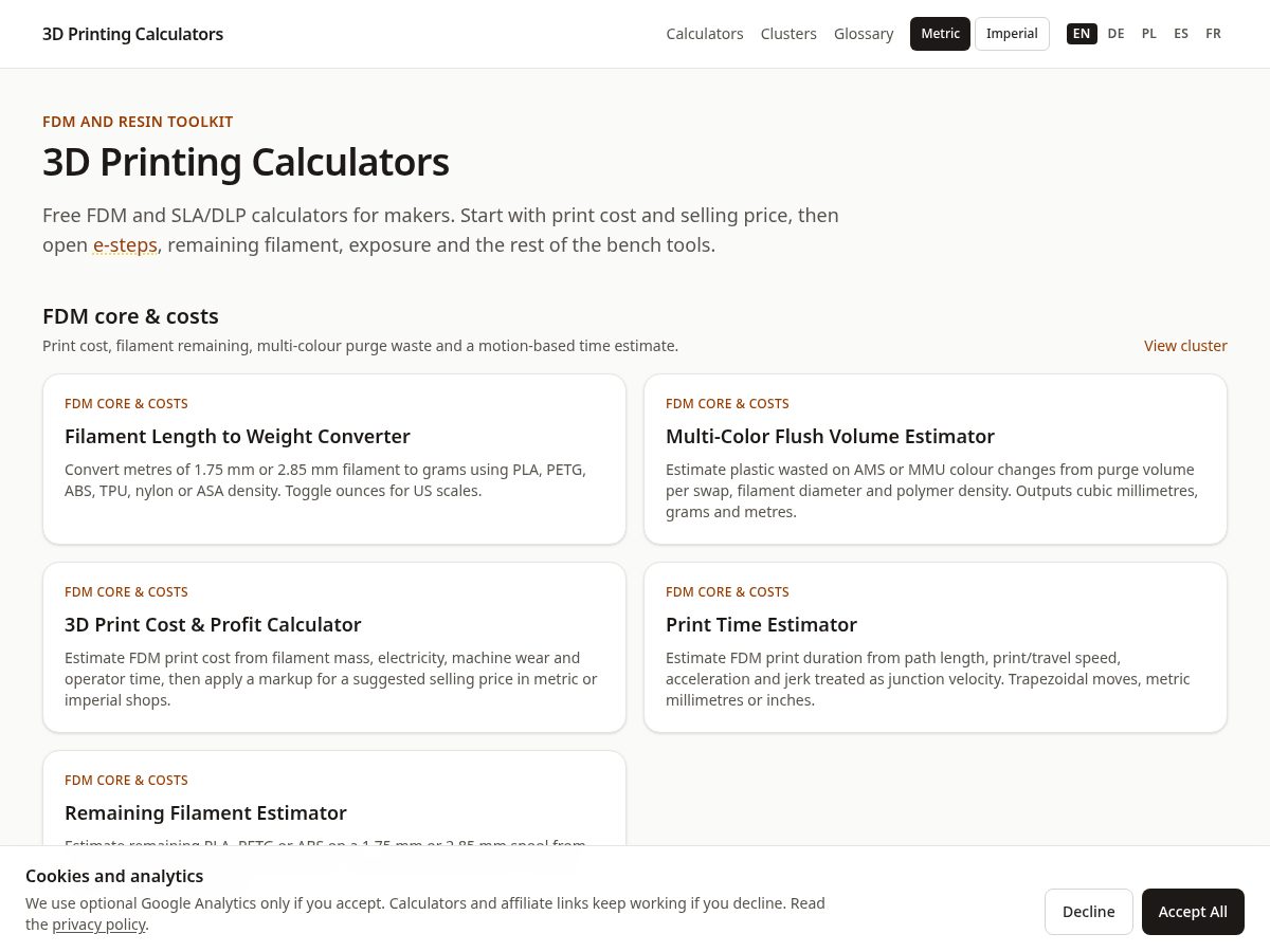 Landing-page snapshot of 3dsizing.com
