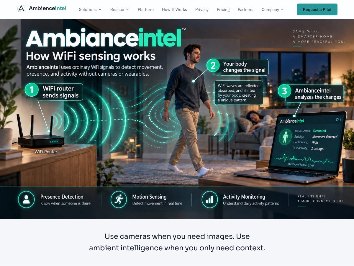 Landing-page snapshot of ambienceintel.com
