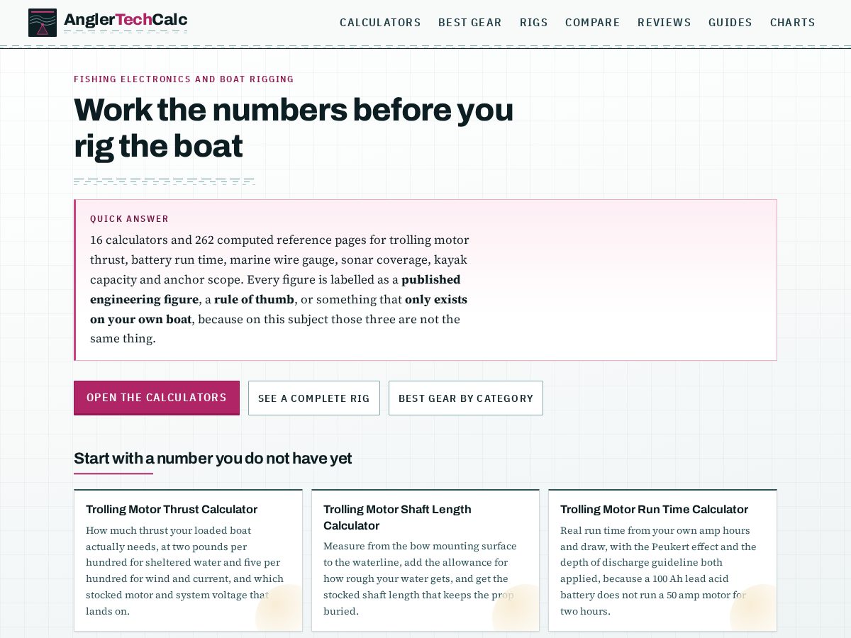 Landing-page snapshot of anglertechcalc.com