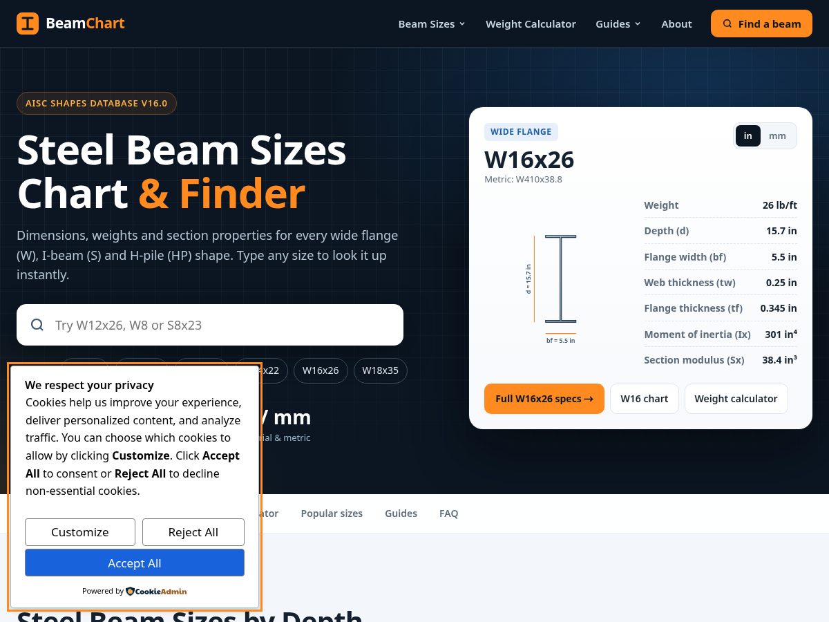Landing-page snapshot of beamchart.com