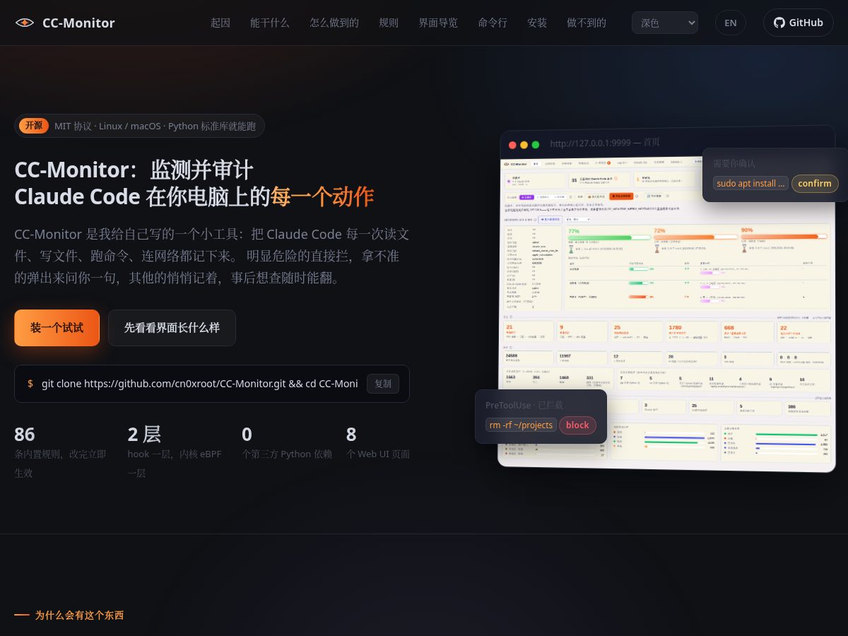 Landing-page snapshot of cc-monitor.com
