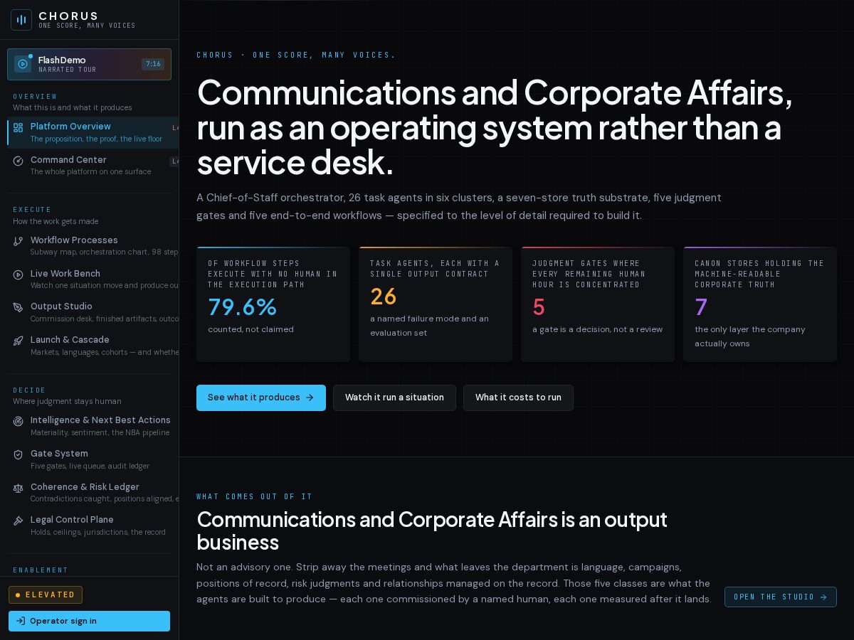 Landing-page snapshot of cca-agenticmesh.com