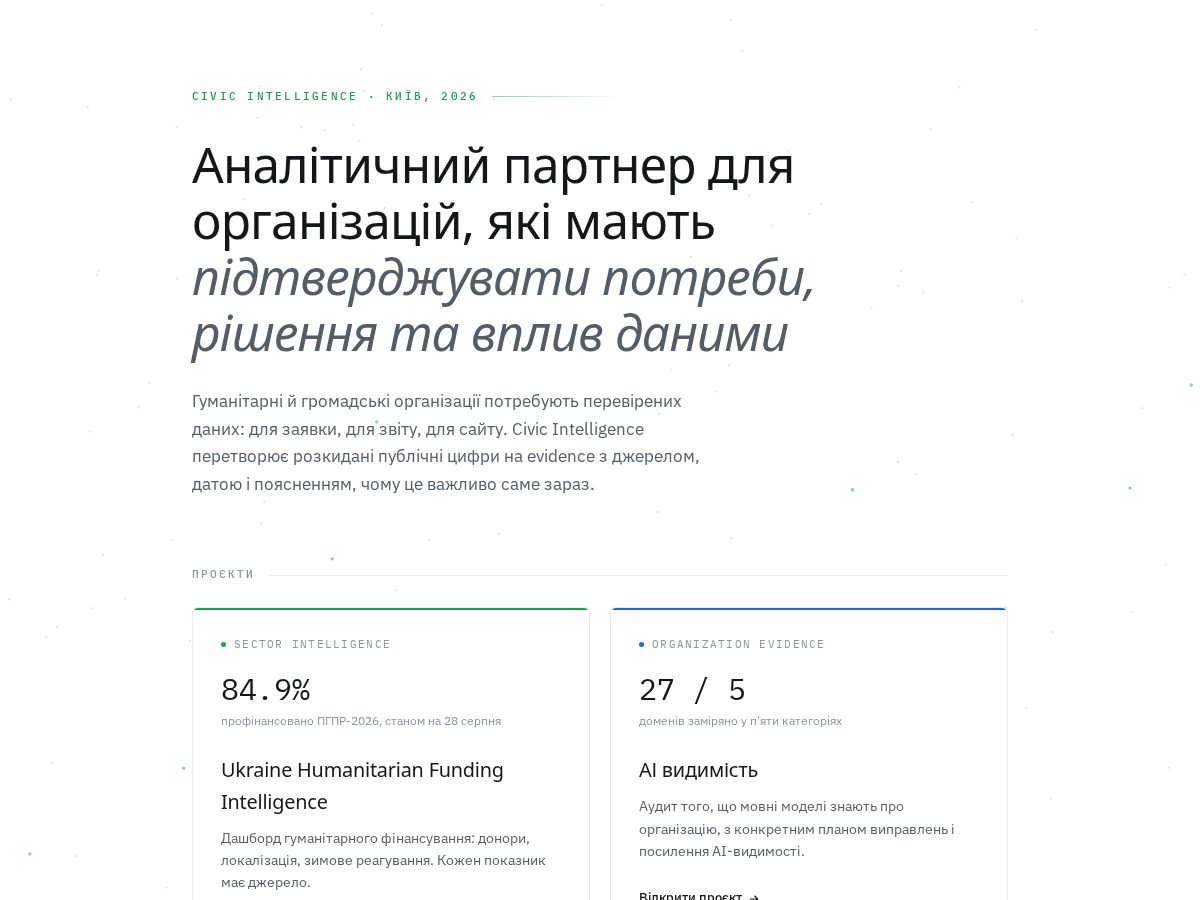 Landing-page snapshot of civicintelligence.digital