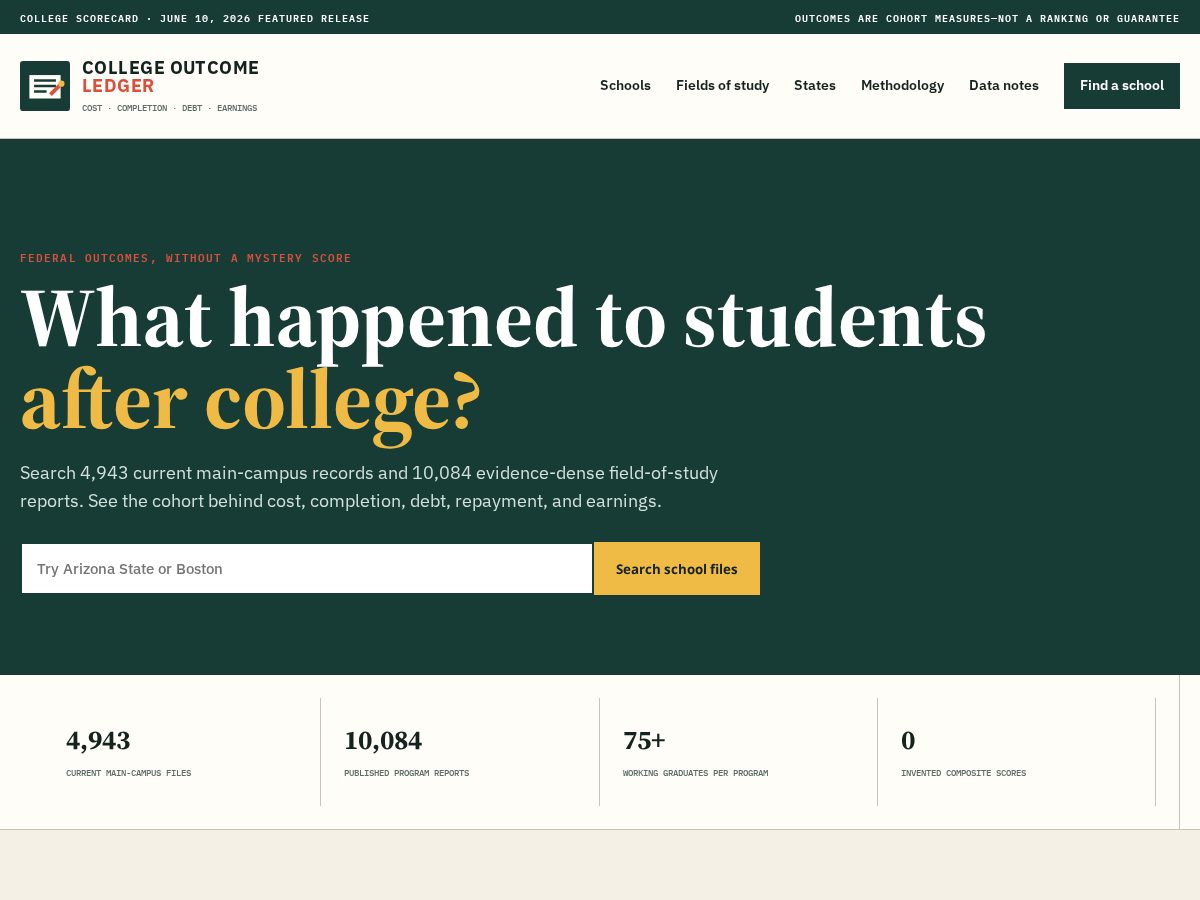 Landing-page snapshot of collegeoutcomeledger.com