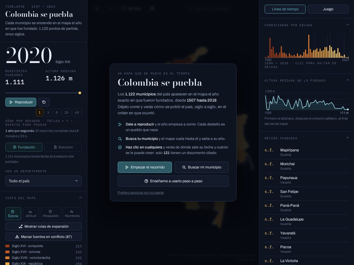 Landing-page snapshot of colombiasepuebla.com
