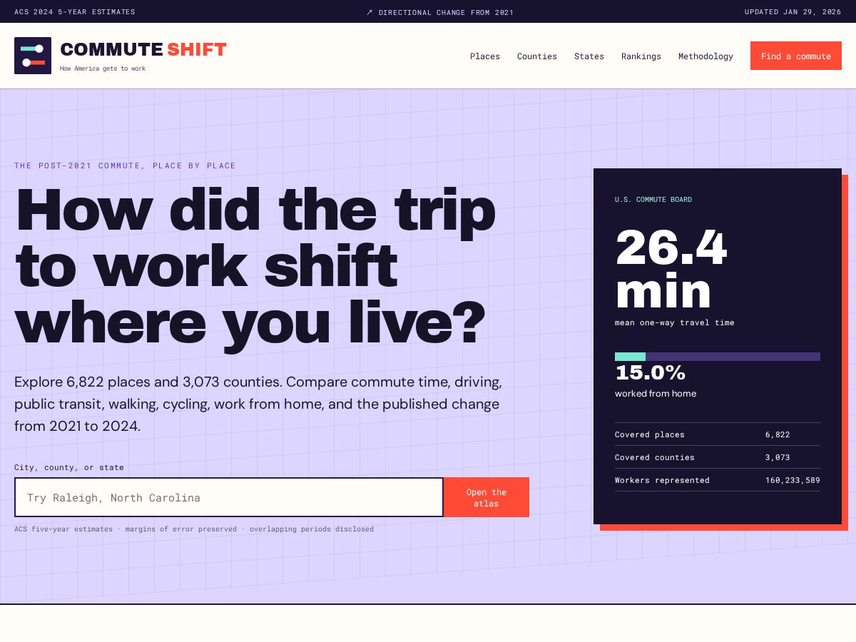 Landing-page snapshot of commuteshift.com