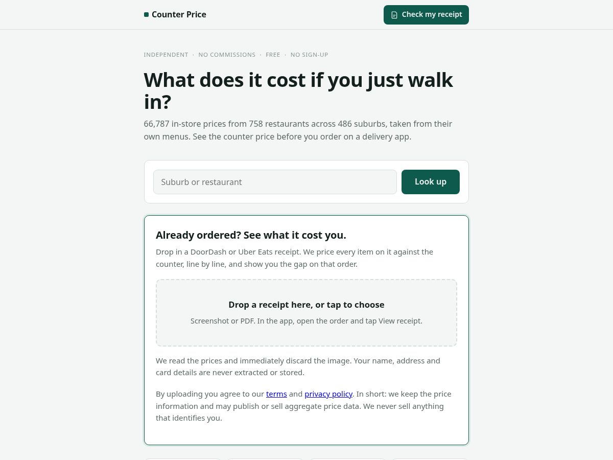 Landing-page snapshot of counterprice.online