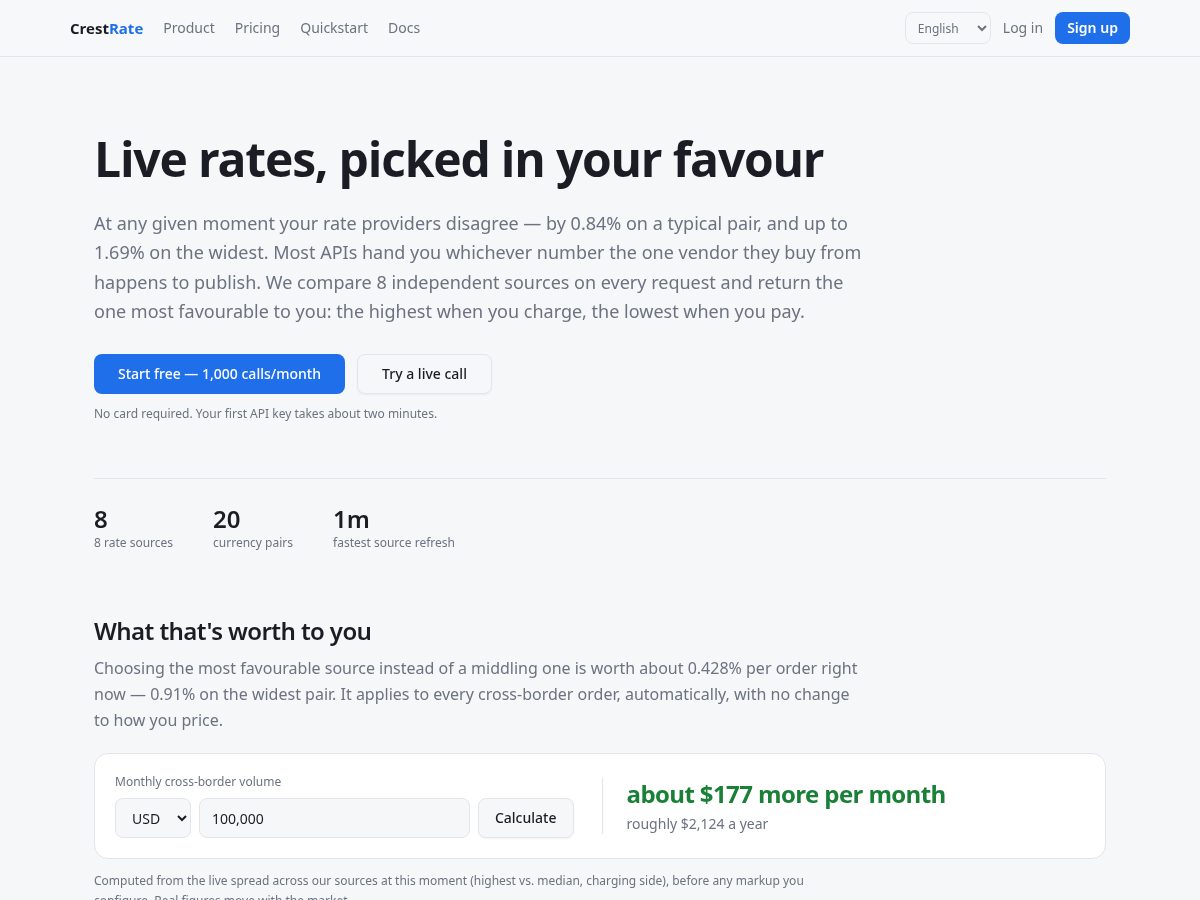 Landing-page snapshot of crestrate.com