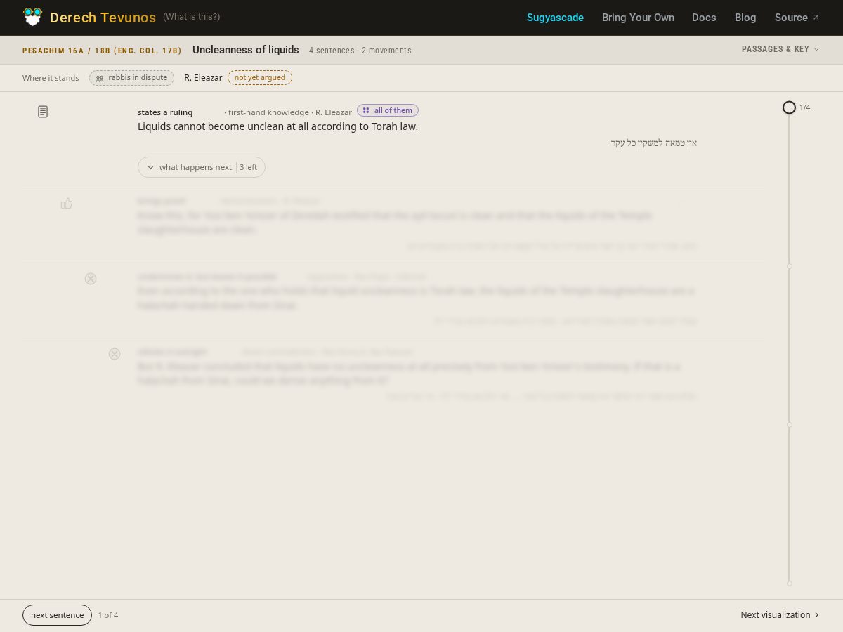 Landing-page snapshot of derech-tevunos.com