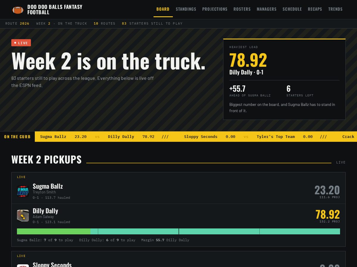 Landing-page snapshot of doodooballs.com