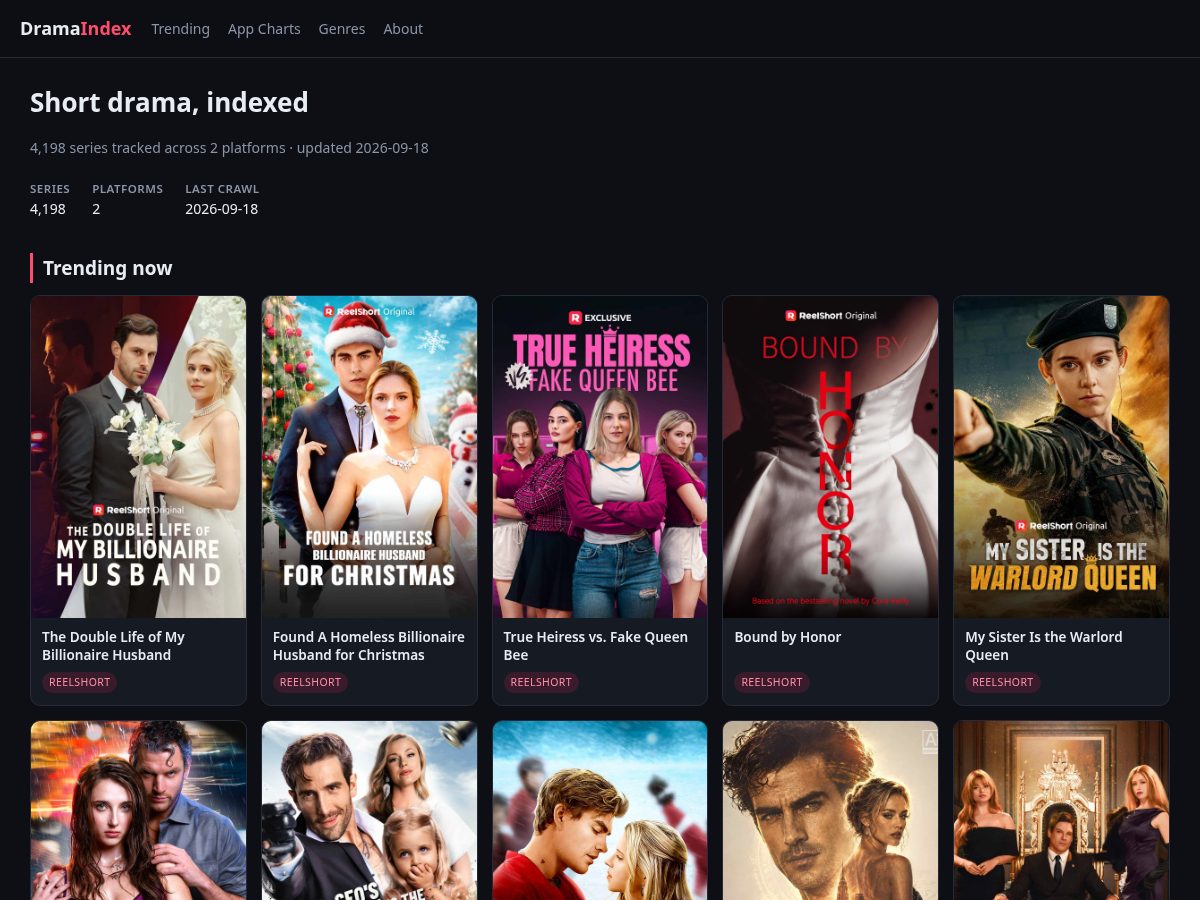 Landing-page snapshot of dramaindex.lol