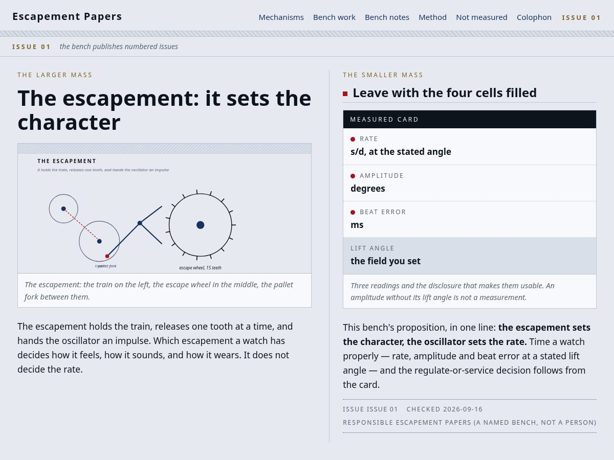 Landing-page snapshot of escapement.top