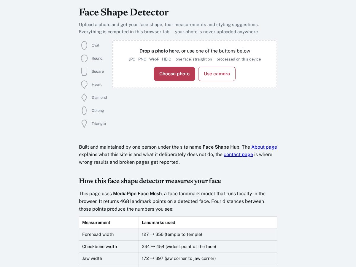 Landing-page snapshot of faceshapehub.com