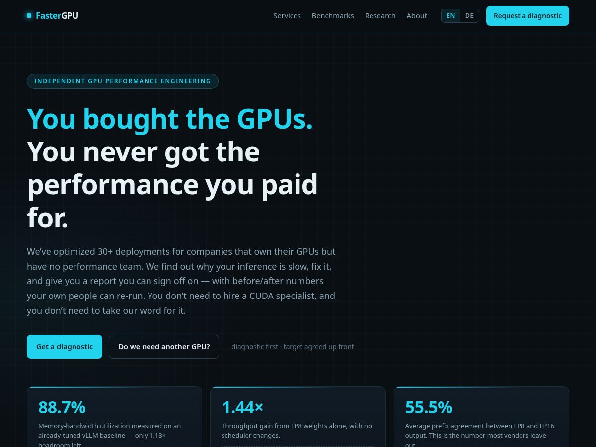 Landing-page snapshot of fastergpu.com
