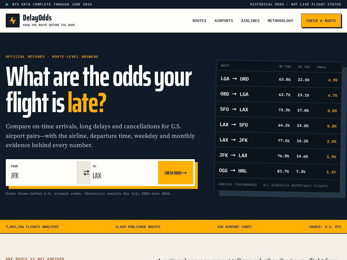 Landing-page snapshot of flightdelayodds.com