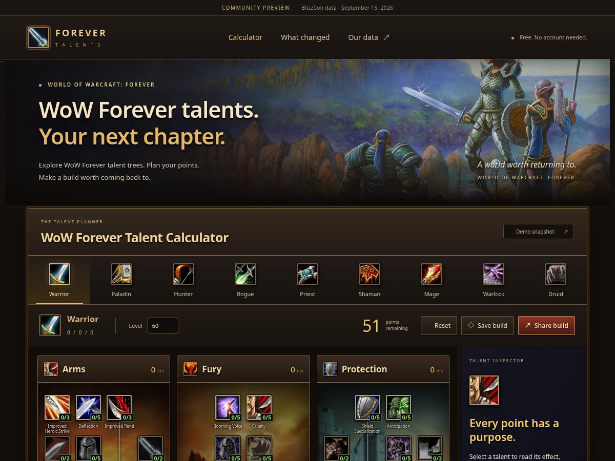 Landing-page snapshot of forevertalents.org